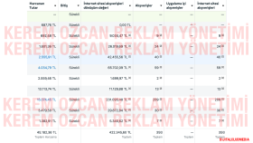 Doğru stratejiyle yüksek kazançlar elde etmeniz mümkün