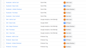 Facebook Piksel ve GA4 Enhanced Ecommerce