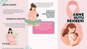 Hayatın İlk Bağışı:Anne Sütü ile Sağlıklı Başlangıç
