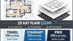 mekanınızı estetik ve işlevsel hale getiririm