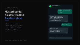 Güzellik Salonları için WhatsApp AI Randevu Asistanı