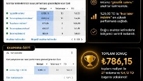 Müşteri memnuniyeti 
