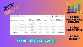 Ayakkabı mağazamıza özel reklam çalışmamız
