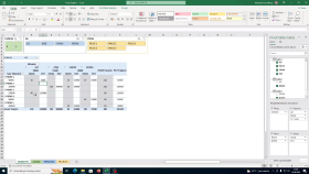 Excel Uygulaması: Proje Yönetim Uygulaması