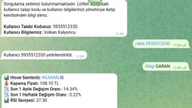 Telegram Borsa Analiz ve Haber Botu