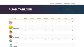 EnterScore X
