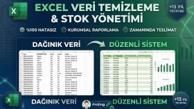 veri analizi,envanter takibi ve stok tablolarını düzenlerim