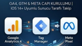 GA4, GTM & CAPI Teknik Dönüşüm Kurulumu