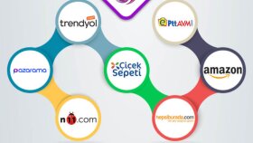 e-ticaret pazaryerine mağazanızı oluşturuyorum