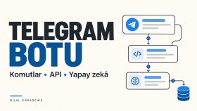 Telegram botu ve yapay zeka entegrasyonu geliştiririm
