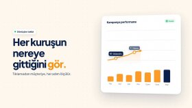 Google Ads Reklam Videosu · 15 Saniye