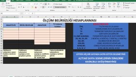 Excel ile ihtiyacınız olan tüm işleri yaparım