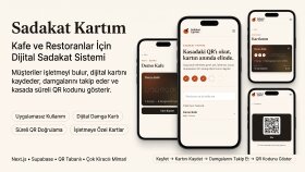 Sadakat Kartım – Çoklu İşletme Sadakat Platformu