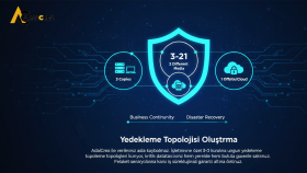 Yedekleme Topolojisi Oluşturma