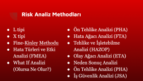 İş örneğim