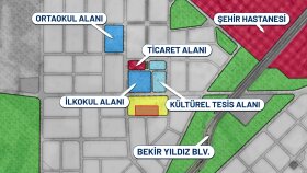 Drone görüntüsü üzerine imar planı ekleme