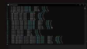 E-Ticaret Sitesinden Ürün Bilgileri Çekilmesi