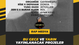 Instagram-Post Tasarımı