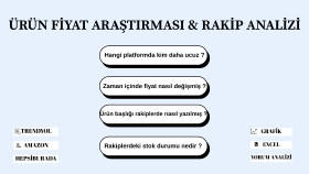 sizin için en uygun fiyatı ve en doğru analizi bulurum