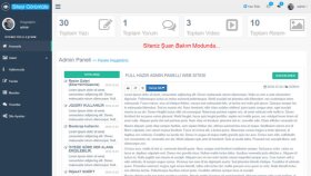 Admin Paneli-1