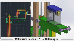 Mekanizma tasarımı , 2D-3D dönüşümleri