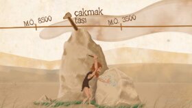 sizin için nitelikli infografik videolar hazırlayabilirim
