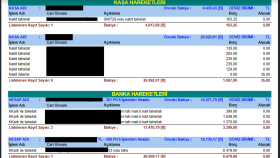 SAP Business One (b1) için dinamik raporlar hazırlayabilirim