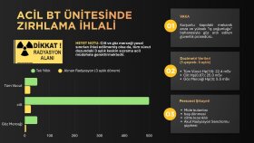 size estetik sunum hazırlayabilirim