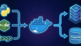  projelerinizi dockerize edip sunucu kurulumunu yaparım