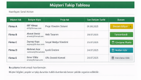 Müşteri ve Proje Takip Sistemi