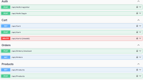 E-Ticaret REST API (.NET Core)