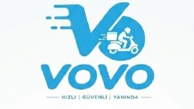 VovoKurye – Kurye ve Lojistik Yönetim Platformu (Web & Panel Mimarisi)