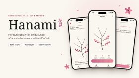 Hanami — Günlük Uygulaması Arayüz Tasarımı