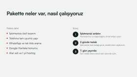 Esnaf Web Sitesi Paketi - Kapsam ve Süreç