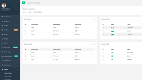 Admin Template