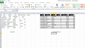 Excel Verilerinizi Filtreler ve Otomatik Hesaplama Yaparım