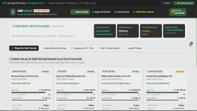 Hırdavat Distribütör Alt Bayi ERP Web ve Mobil Uygulama