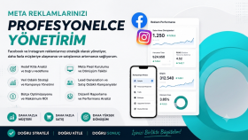 dijital reklam performansınızı artırırım