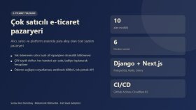 Çok satıcılı e-ticaret pazaryeri: Django ve Next.js