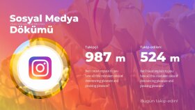 Sosyal Medya -Powerpoint
