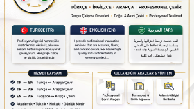İnglizce - Türkçe - Arapça Çeviriler