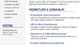 markanız için nitelikli potansiyel müşteriler bulurum