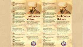Fatih Sultan Mehmet Ortaokulu için Broşür-Afiş