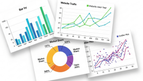 Excel Python ile veri temizliği ve görsel raporlama yaparım
