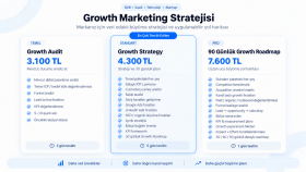 veri odaklı Growth Marketing stratejisi hazırlarım