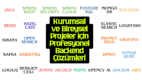 spring boot ile bireysel ve kurumsal projeler geliştiririm