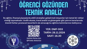 Öğrenci Gözünden Teknik Analiz Eğitimi Afiş Tasarımı