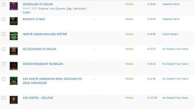 Wordpress Sistemine E-kitap Yükleme