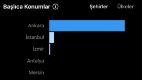İş örneğim