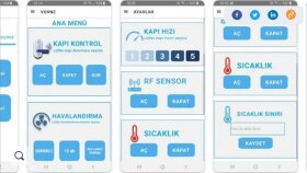 Akıllı Ev Sistemleri
